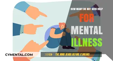 Silent Struggles: Why Many Avoid Seeking Mental Health Support