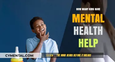 Understanding the Scope: How Many Kids Receive Mental Health Support?