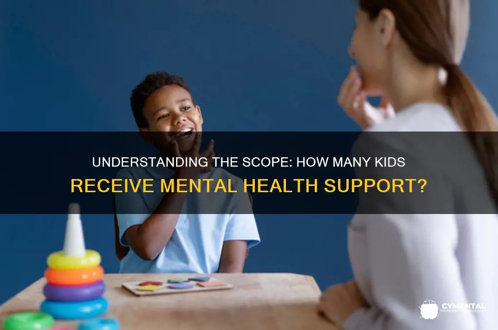 how many kids have mental health help
