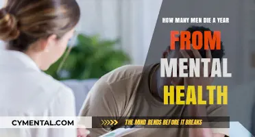 Unseen Crisis: Mental Health's Toll on Men's Lives Annually