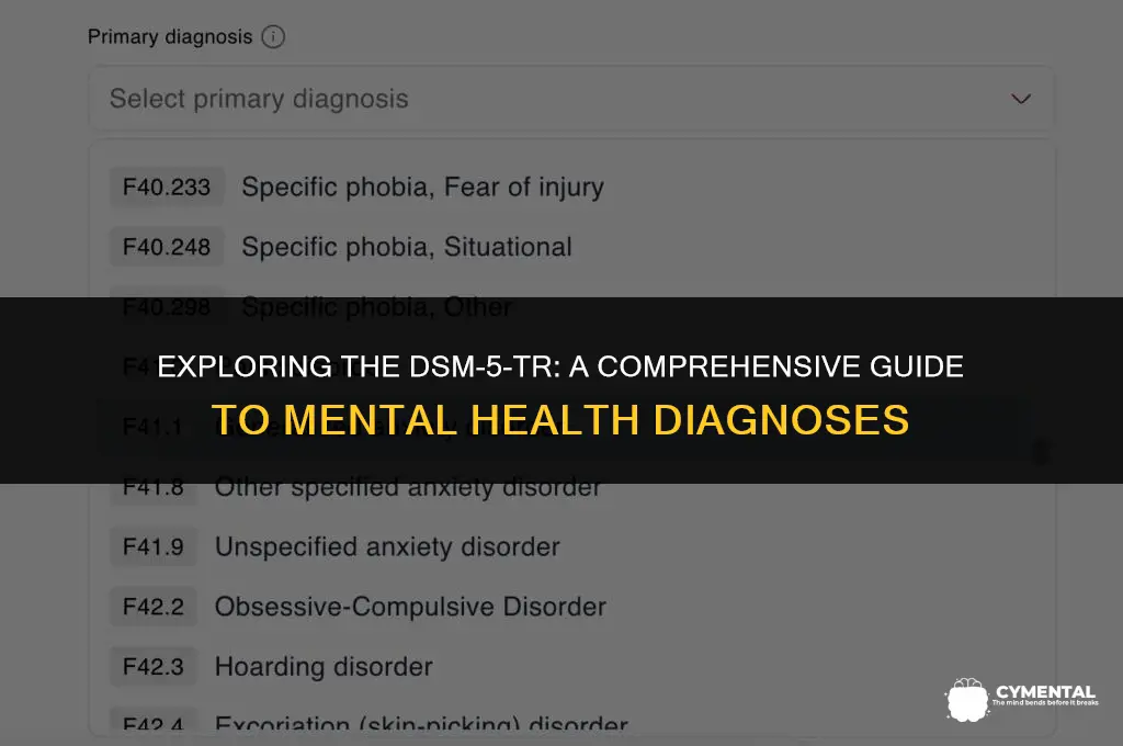 how many mental health diagnosis are there in dsm-5tr