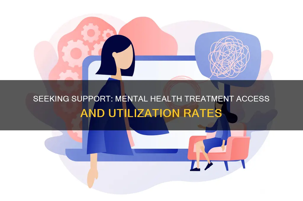 how many peopel with mental illness get help