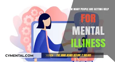 Seeking Support: Mental Health Treatment Access and Utilization Trends