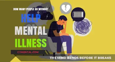 Silent Struggles: Millions Face Mental Illness Without Support or Care
