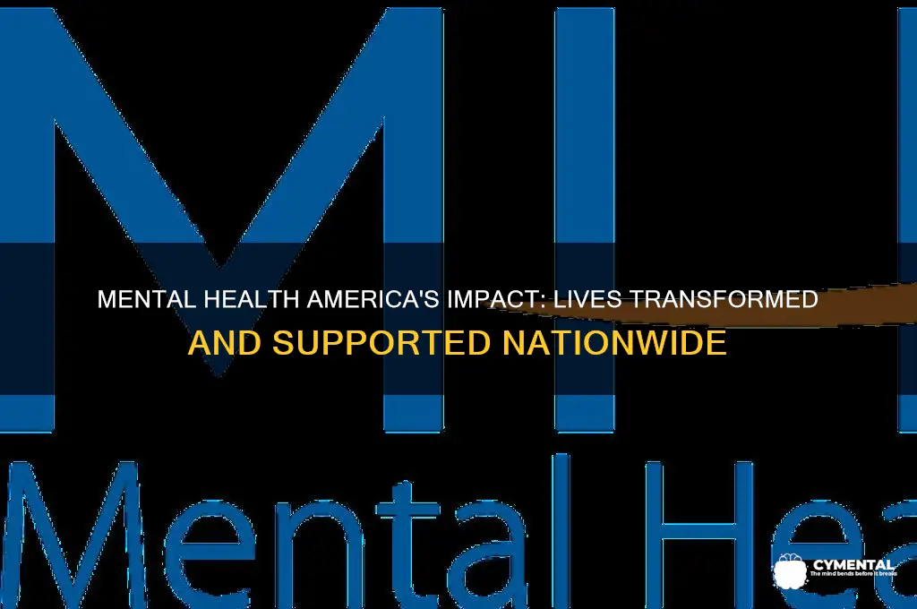 how many people has mental health america helped