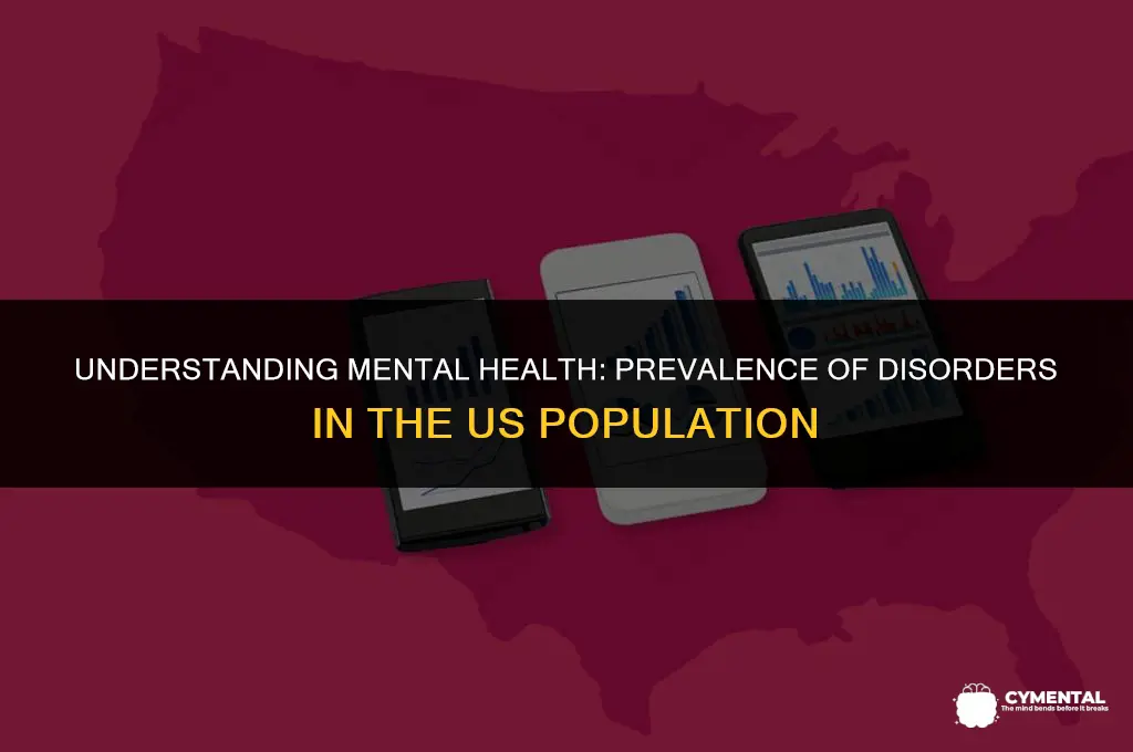 how many people have mental disorders in the us