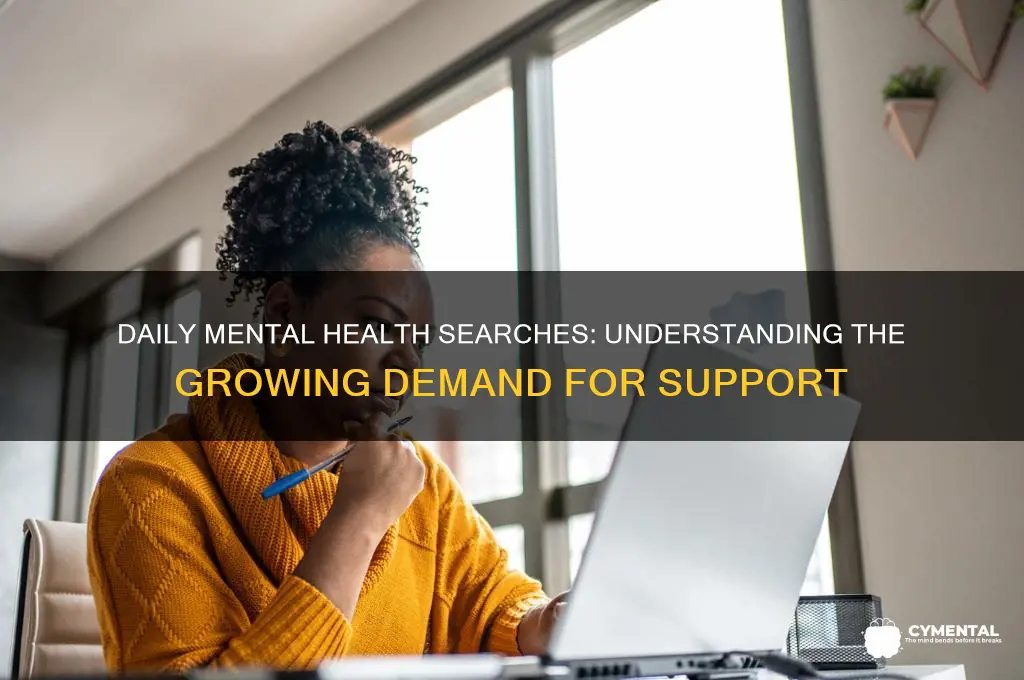 how many people search for mental help every day