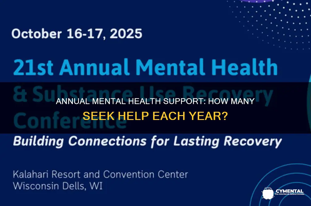how many people seek help for mental illness each year