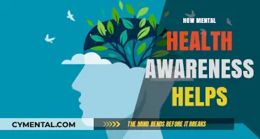 Boosting Well-Being: The Power of Mental Health Awareness Explained