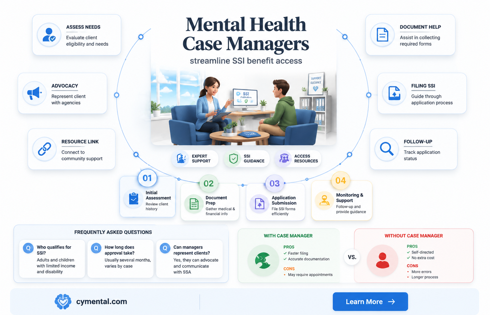 can case manager mental health help get ssi