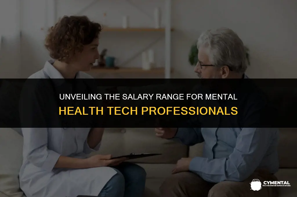 how much does a mental health tech make