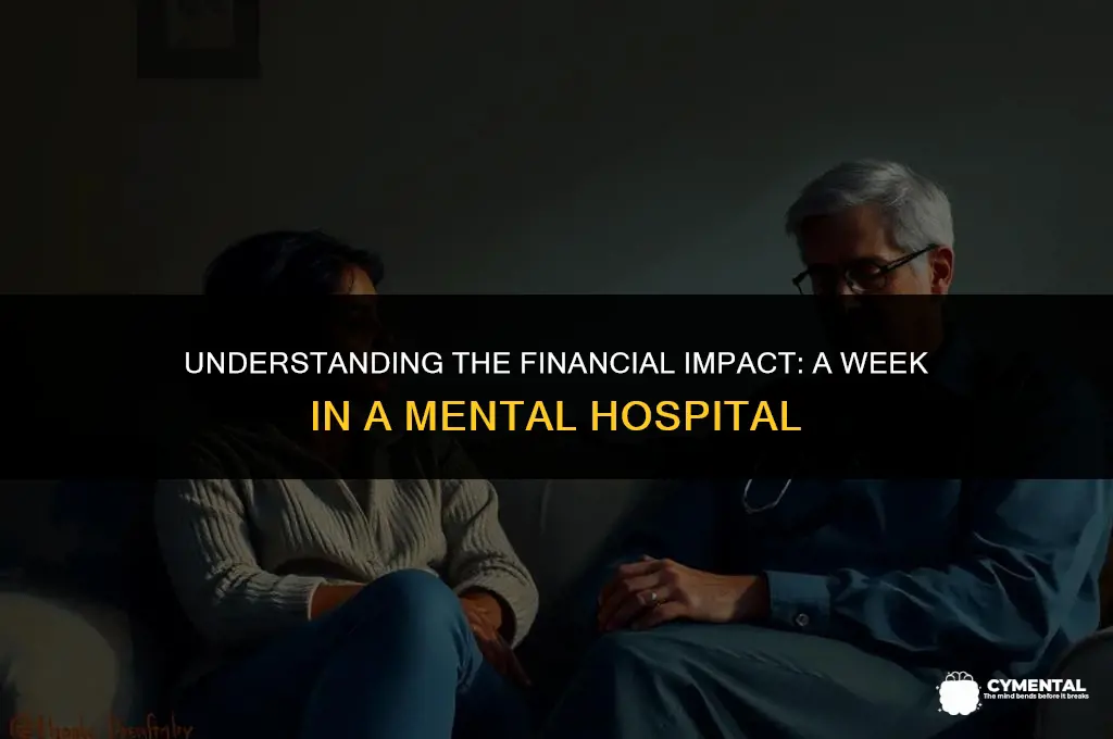 how much does a week in a mental hospital cost