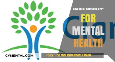 Unveiling Cigna's Mental Health Coverage: Costs and Benefits Explained