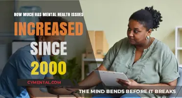 Rising Mental Health Challenges: Analyzing the Surge Since 2000