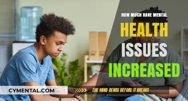 Rising Mental Health Challenges: Uncovering the Surge in Global Struggles
