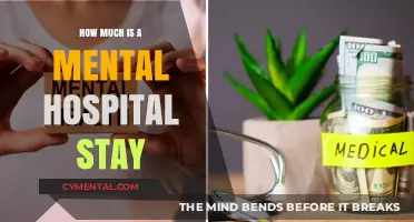 Understanding the Cost of Mental Health Hospitalization