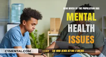 Understanding the Prevalence of Mental Health Issues in Society