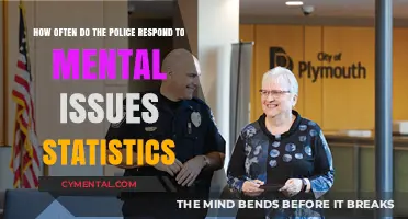 Police Response to Mental Health Calls: Frequency and Statistics