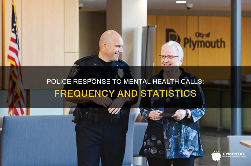 how often do the police respond to mental issues statistics