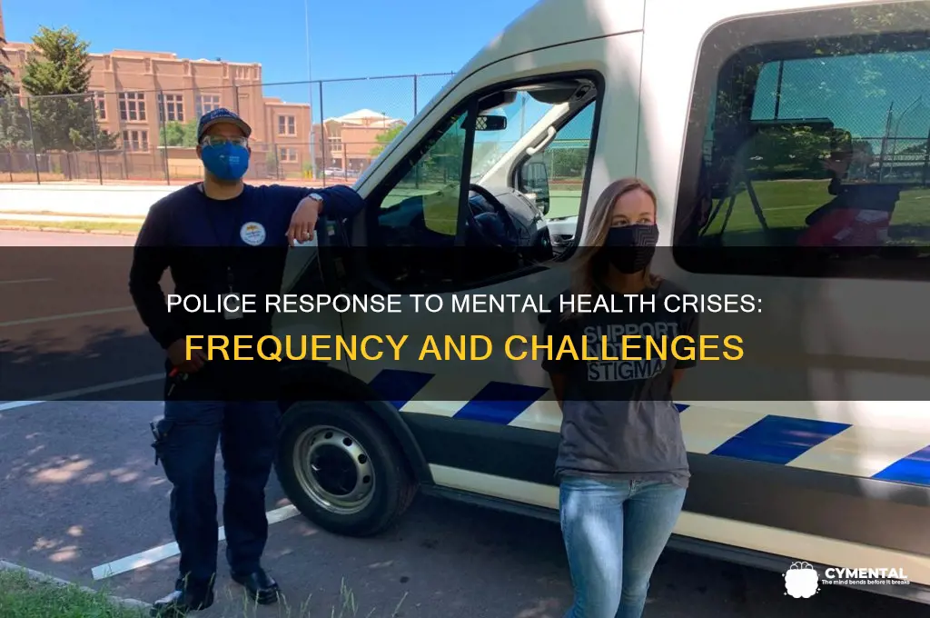 how often do the police respond to mental issues