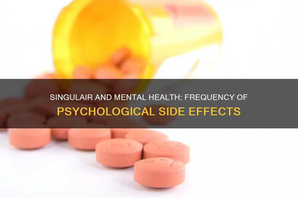 how often does singulair cause mental issues
