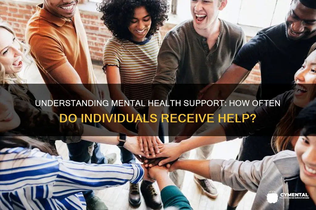how often is a mentally ill person helped