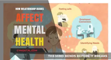 Relationship Struggles: Unraveling Their Impact on Mental Health and Well-Being