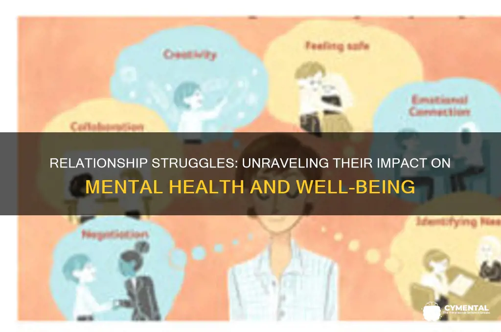 how relationship issues affect mental health