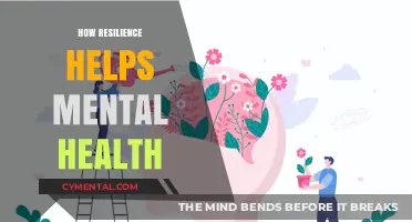 Building Resilience: Strengthening Mental Health Through Adversity and Growth