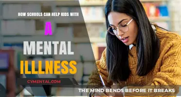 Supporting Student Mental Health: Strategies for Schools to Foster Well-Being