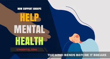 Support Groups: A Powerful Tool for Mental Health Recovery