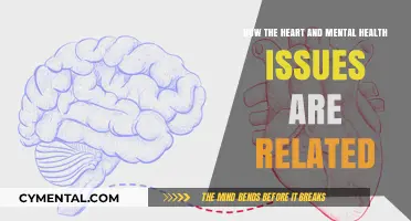 Heart-Mind Connection: Unraveling the Link Between Cardiac and Mental Health