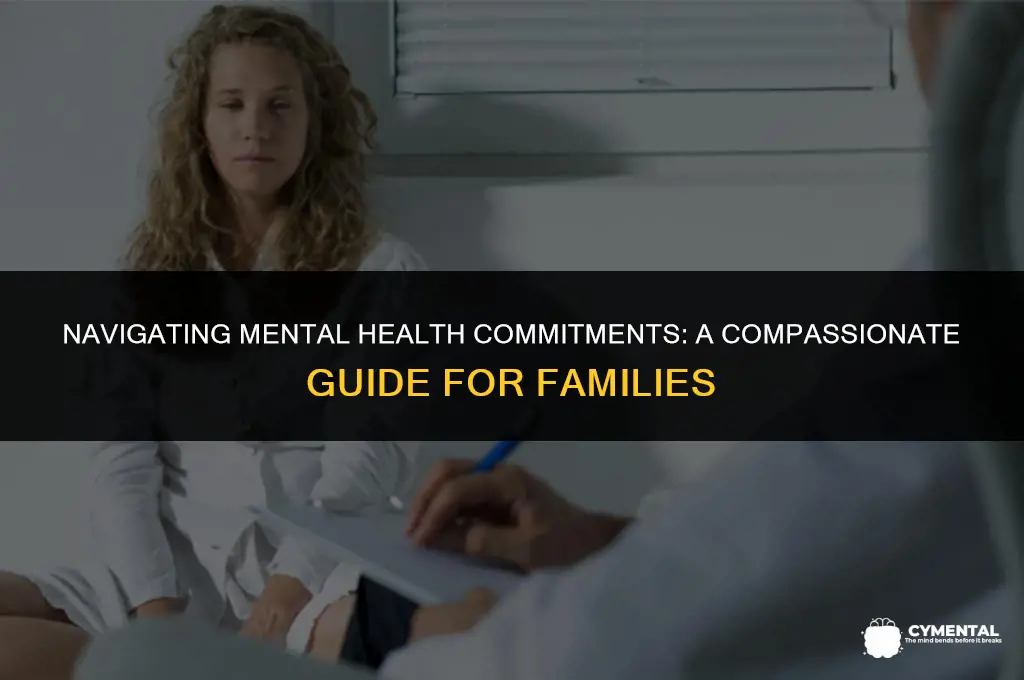 how to commit someone for mental health