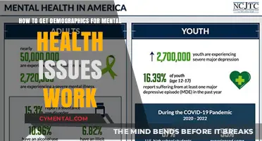Understanding Demographics: Strategies for Effective Mental Health Advocacy and Support