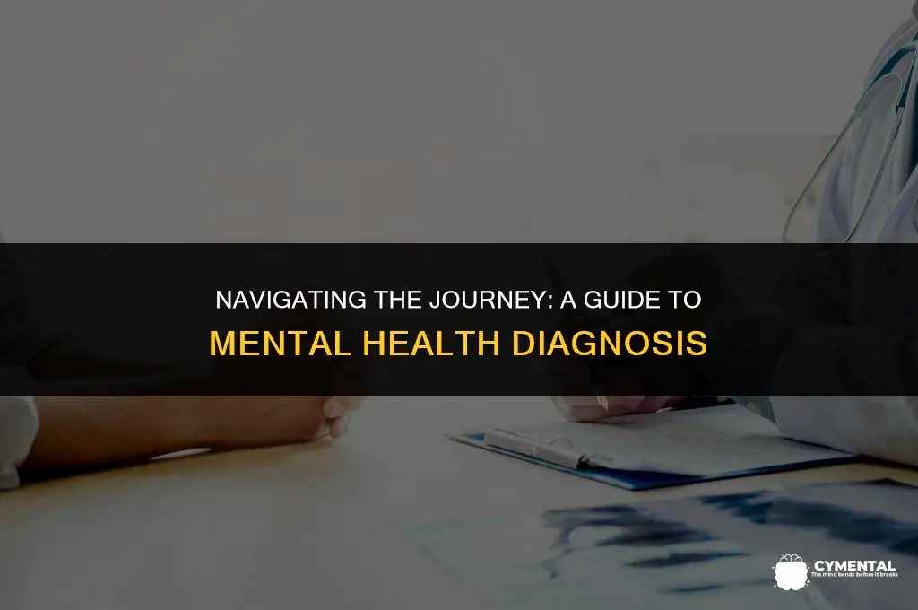 how to get diagnosed with mental health