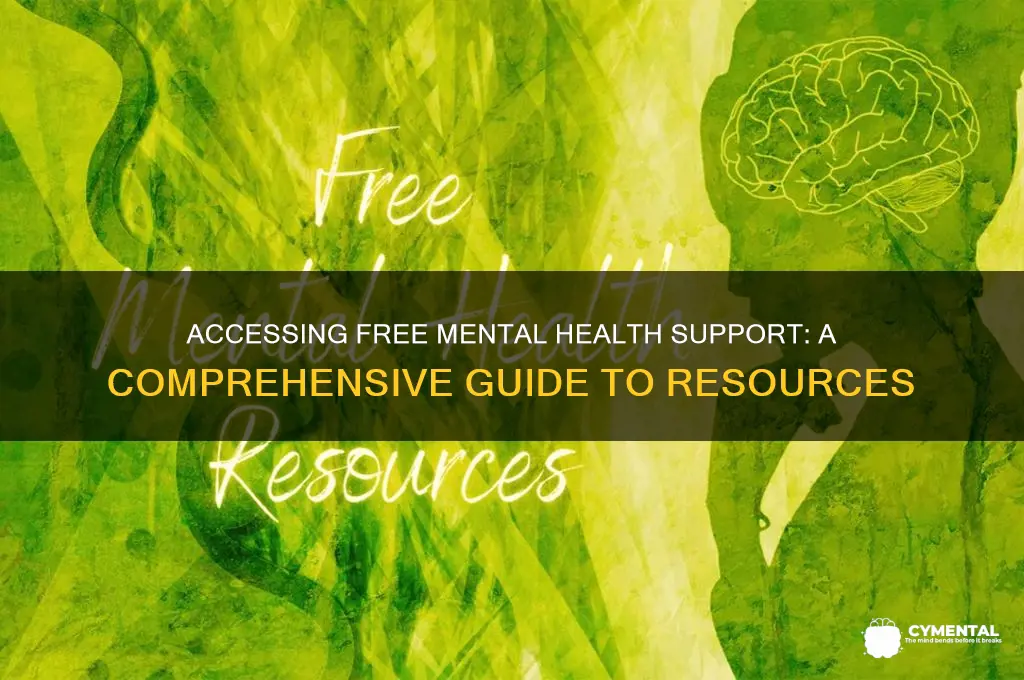 how to get free help for mental health
