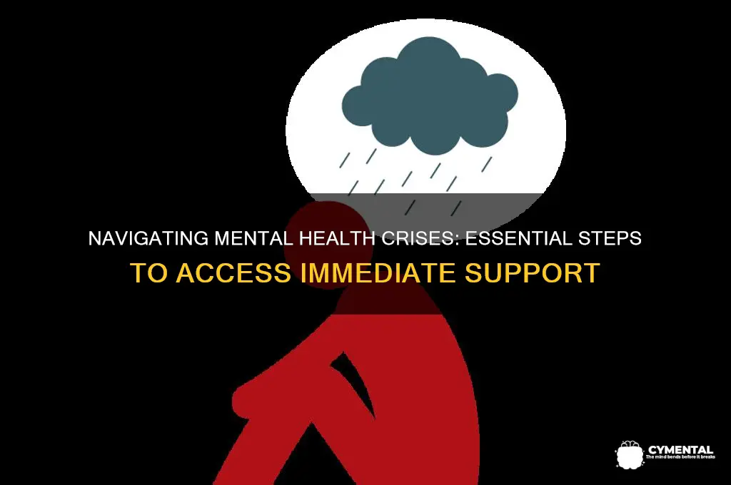 how to get help for mental health crisis