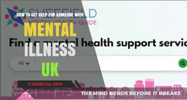 Supporting Mental Health: UK Resources for Getting Help and Guidance
