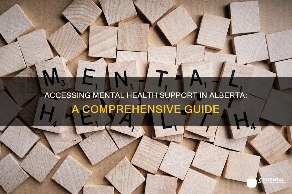 how to get mental health help in alberta
