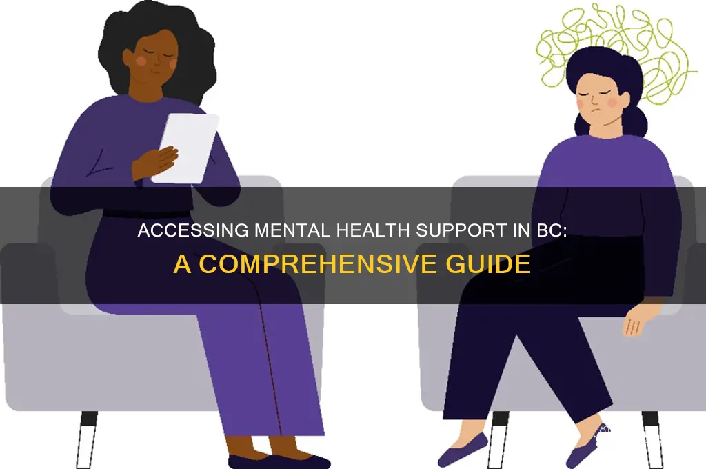 how to get mental health help in bc
