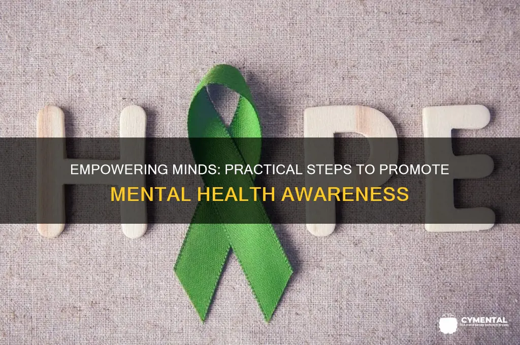 how to help mental health awareness