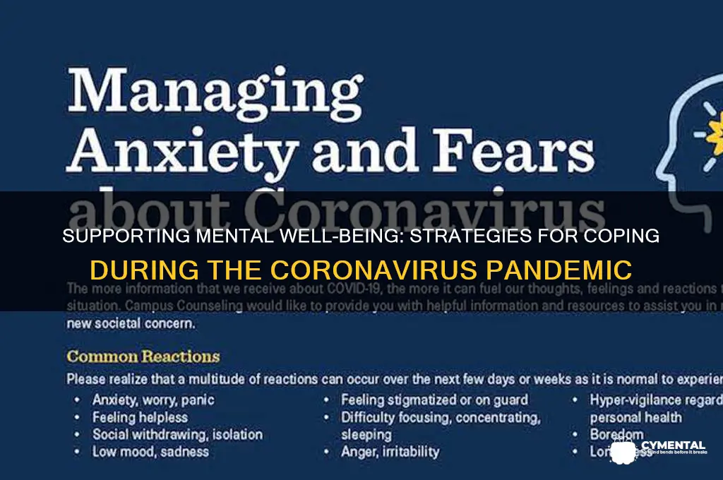 how to help mental health during coronavirus