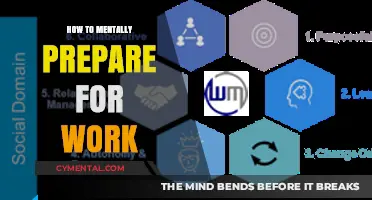 Mindset Matters: Strategies to Mentally Gear Up for Work