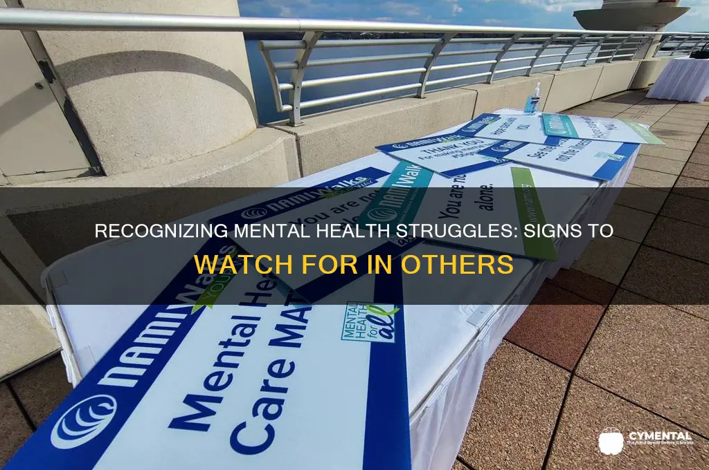 how to notice mental health issues in others