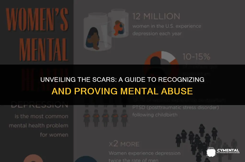 how to prove mental abuse