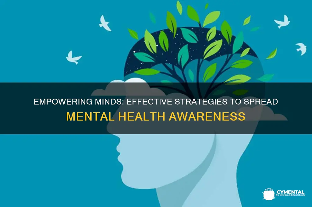 how to spread awareness about mental heath issues