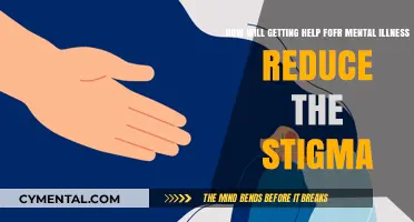 Seeking Mental Health Support: Breaking Stigma and Fostering Understanding