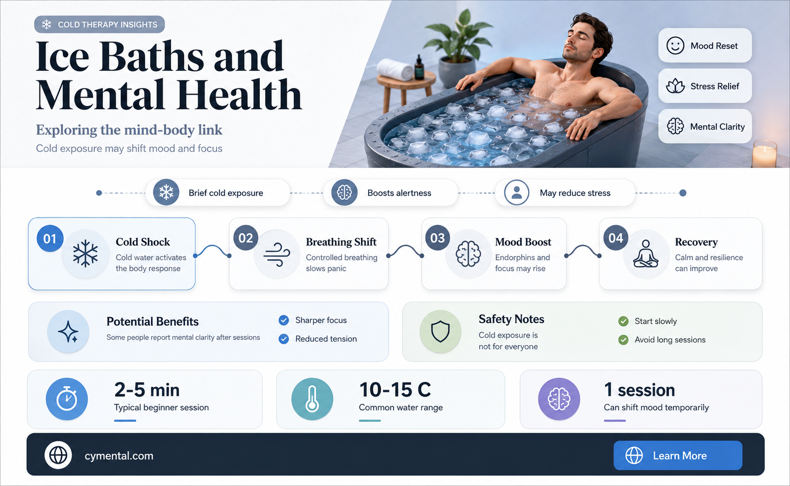 do ice baths help mental health
