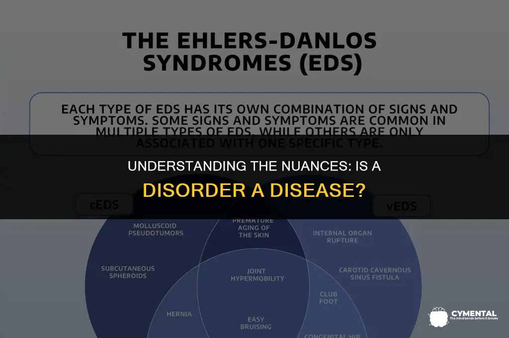 is a disorder a disease