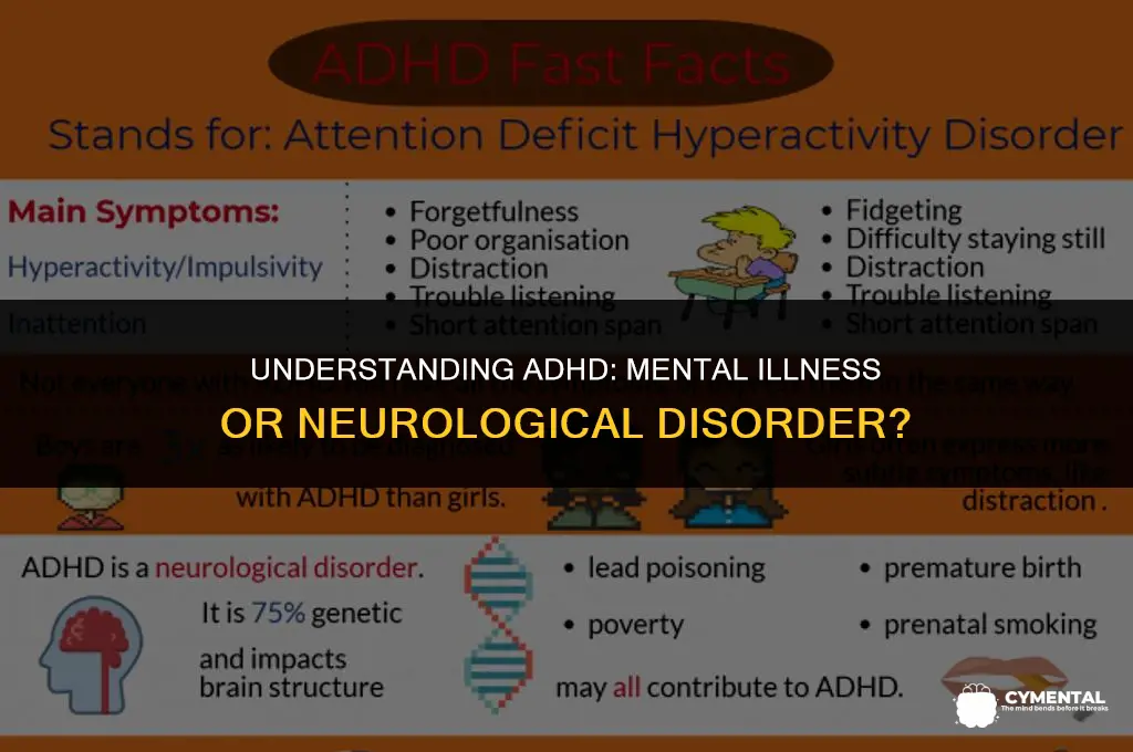 is adhd a mental illness or neurological disorder